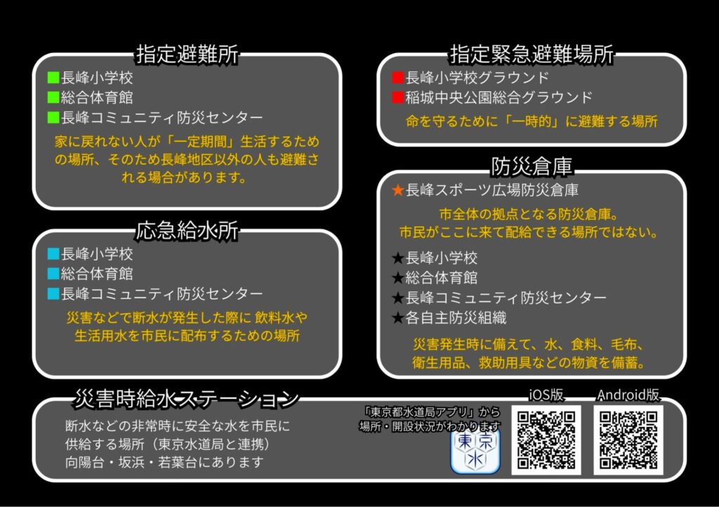 長峰防災ブック2025_ページ2