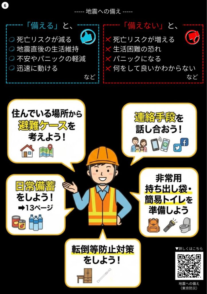 長峰防災ブック2025 _ページ6