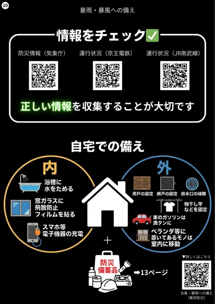 長峰防災ブック2025_ページ10