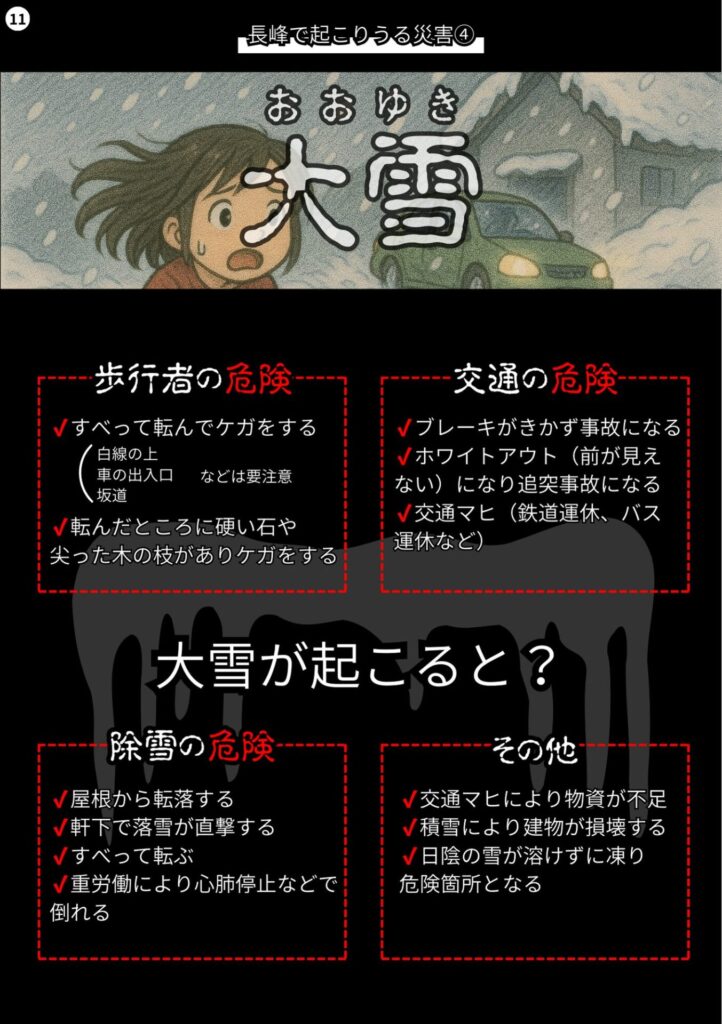 長峰防災ブック2025_ページ11