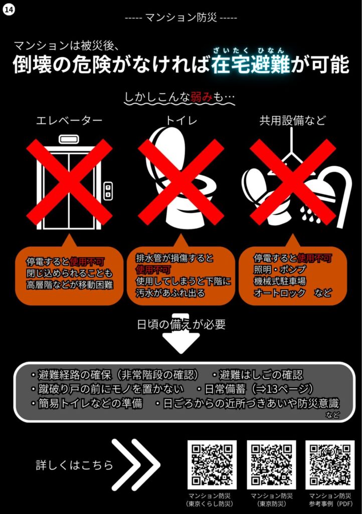 長峰防災ブック2025_ページ14