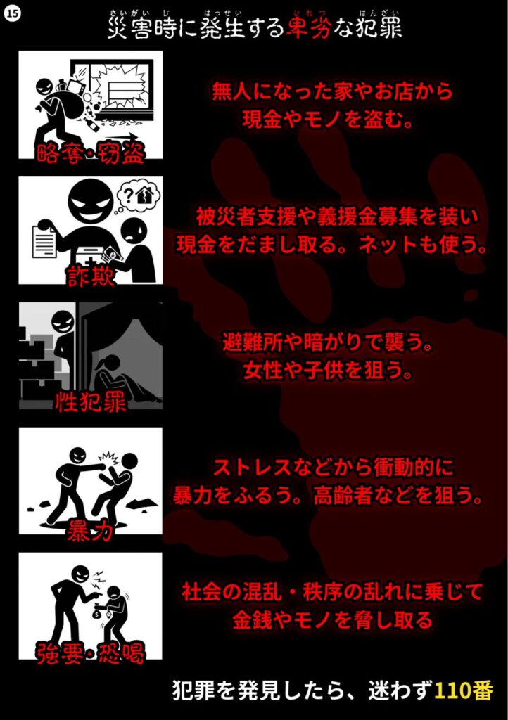 長峰防災ブック2025_ページ15