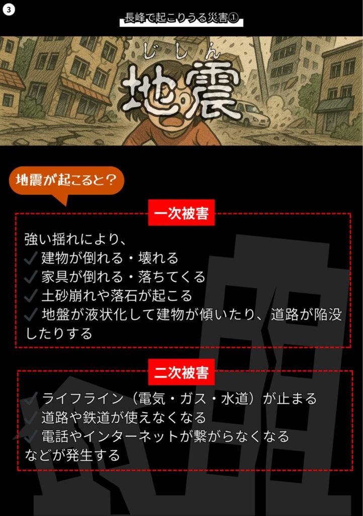 長峰防災ブック2025_ページ3