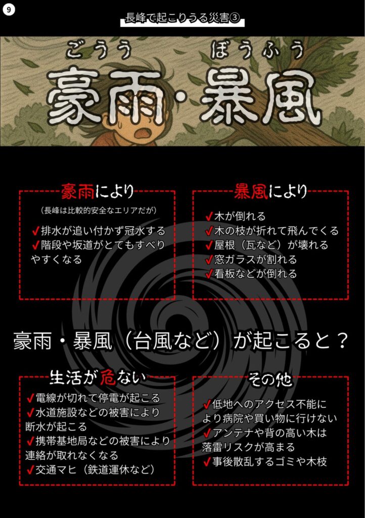長峰防災ブック2025_ページ9