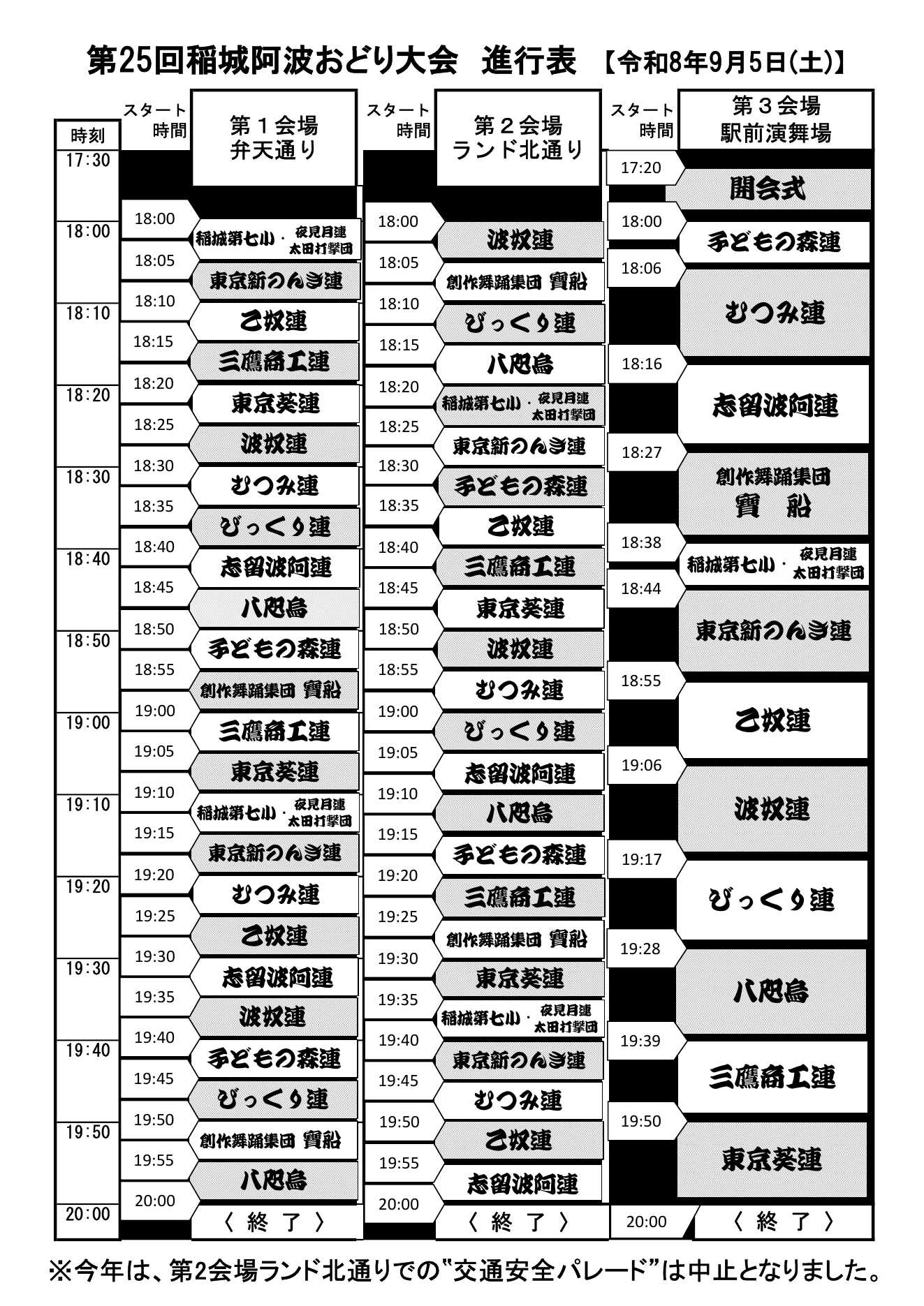 第25回稲城阿波おどり大会の公式進行表